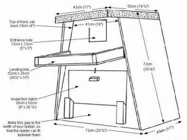 Barn Owl Trust Tree Box Drawing Plan