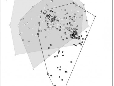 Home Range Barn Owl Radio Tracking Polygon